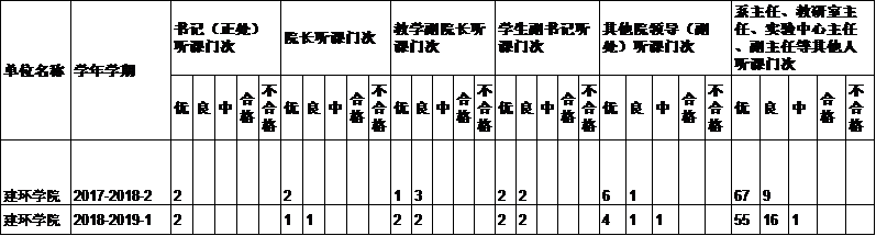 足球现场直播比分