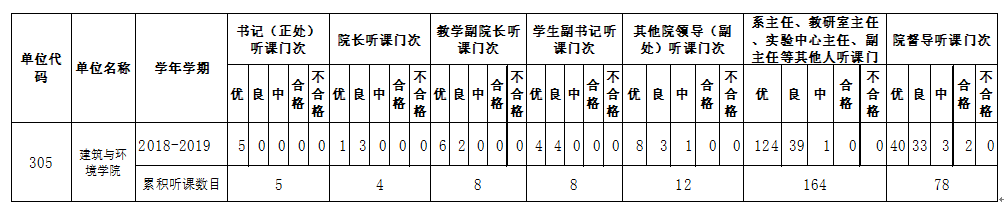 足球现场直播比分