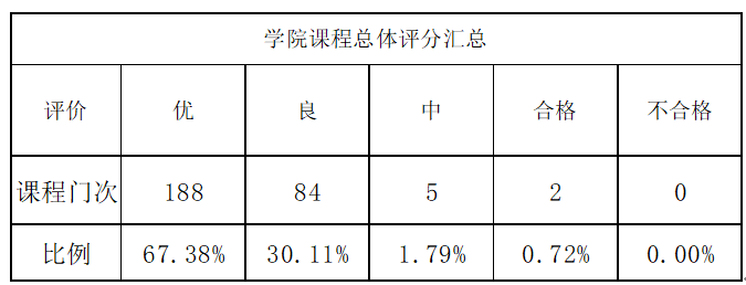 足球现场直播比分
